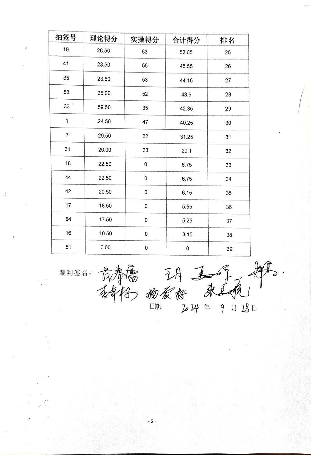 cc4809a2a933460983dca86ce2cce28c.jpg