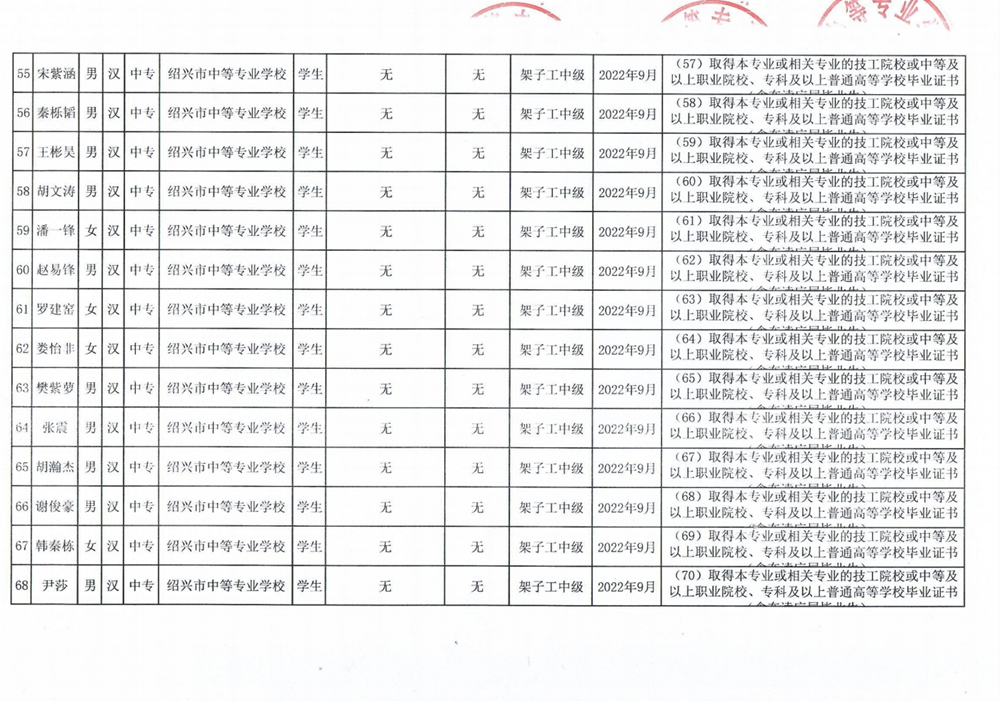 b3938a05da9b4b0bb3c78f2962dcf8c5.png