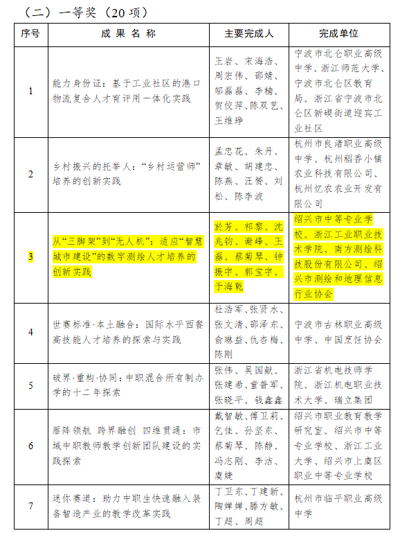 d33bb2bf3b6a4042ae9ce78b0da8e73e.png