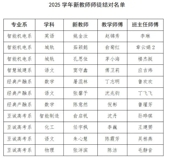 a135cebaa8404a9aaf7a3446eab7b570.png